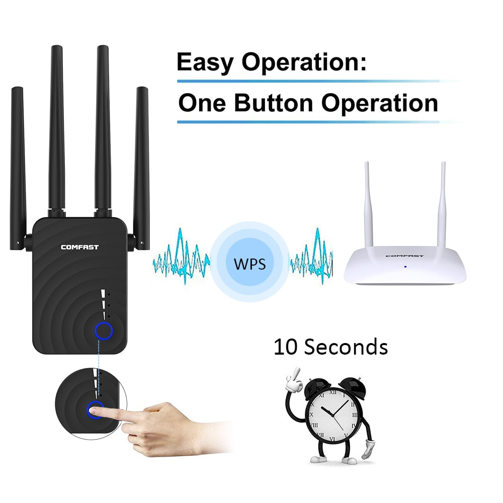 Amplificateur - Répéteur de Signal Wi-Fi 2.4G/5Ghz