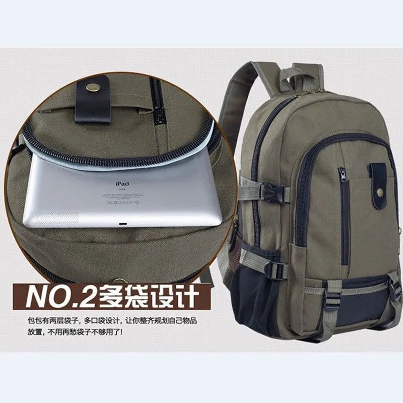 Sac à Dos Multi-Usage