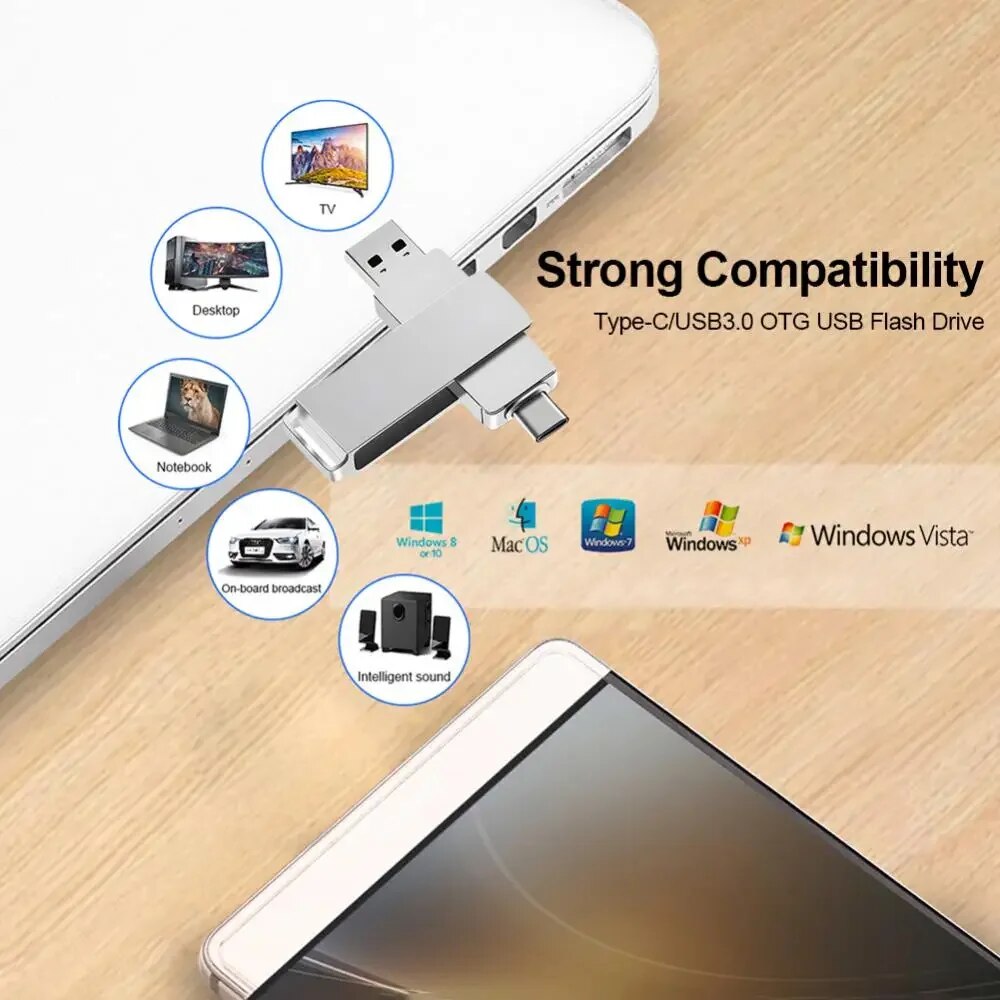 Xiaomi USB 3.0 Haute Vitesse Métal