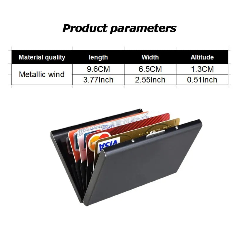 Le porte-cartes Design