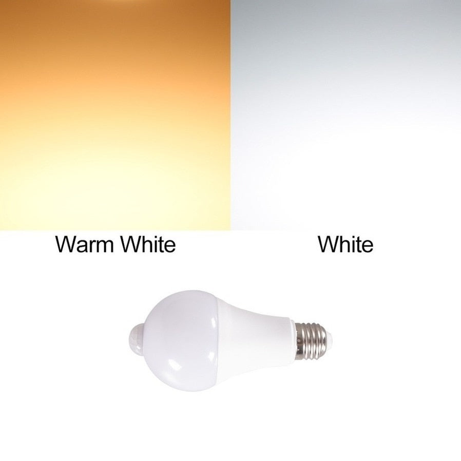 Ampoule LED à Détecteur de Mouvement