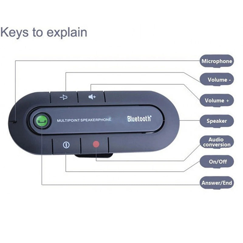 Rambot Multipoint Kit Bluetooth Mains Libres