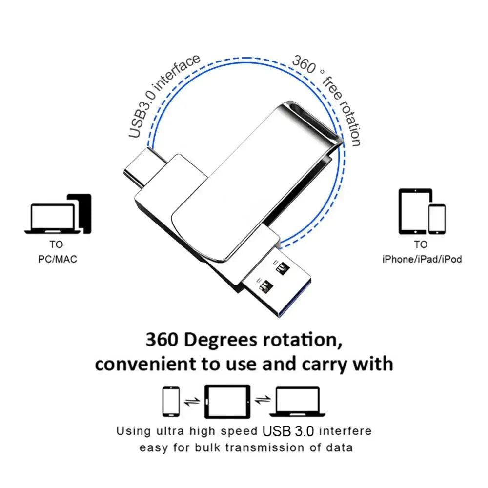 Xiaomi USB 3.0 Haute Vitesse Métal