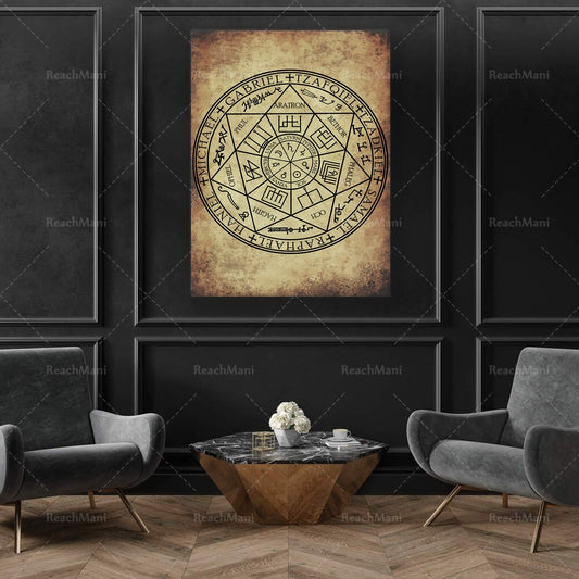 Seven Archangels Print, Occult Wall Art Decor, Pagan Wicca Poster,  Witchcraft Print Art, Esoteric Home Decor